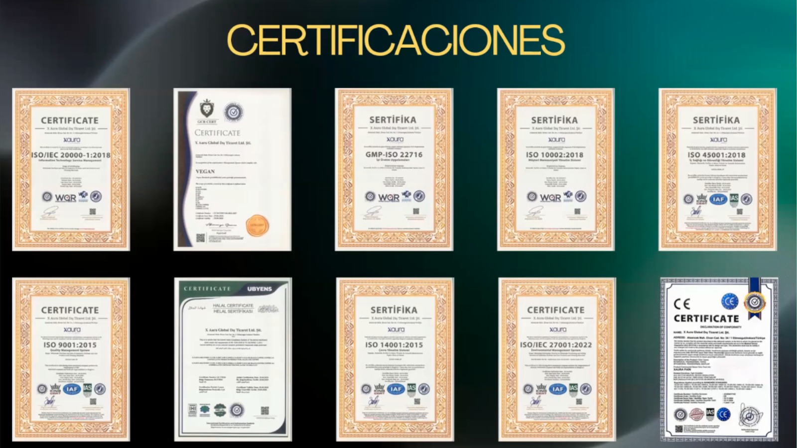 Certificaciones Xaura Global